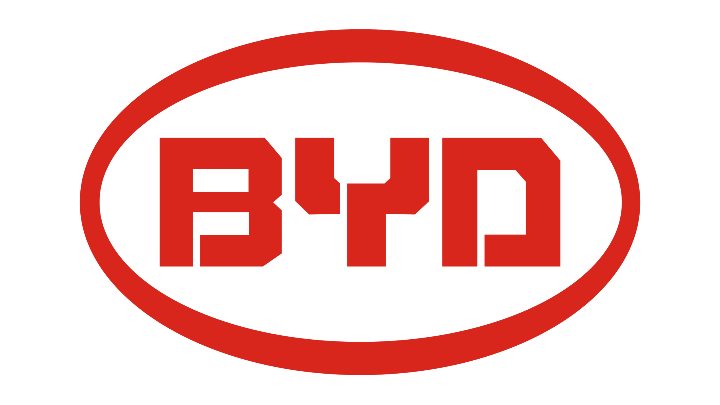 BYD
